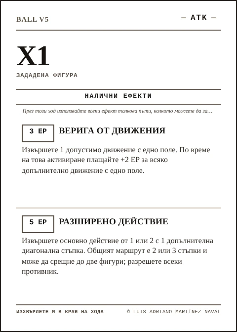 Официална карта X1 на BALL, отбор ATK, пето издание 2026