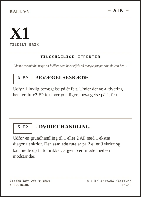 Officielt BALL X1-kort, ATK-holdet, femte udgave 2026