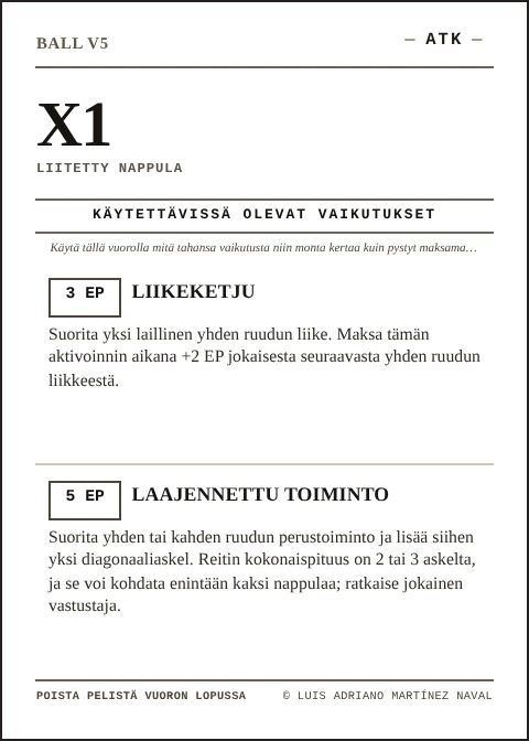 Virallinen BALL X1 -kortti, ATK-joukkue, viides painos 2026