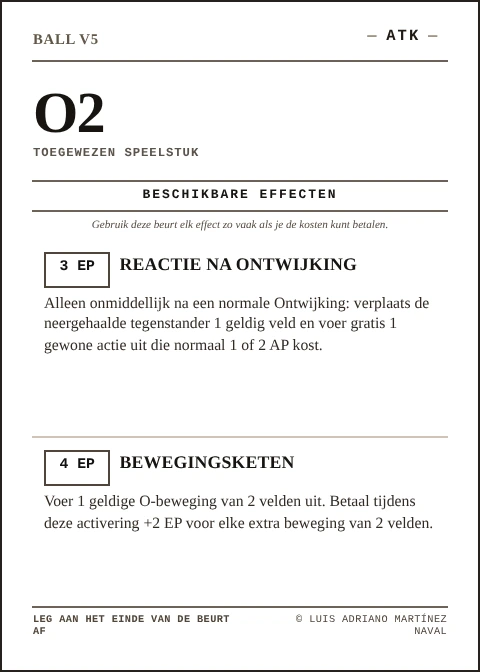 Officiële BALL O2-kaart, ATK-team, vijfde editie 2026