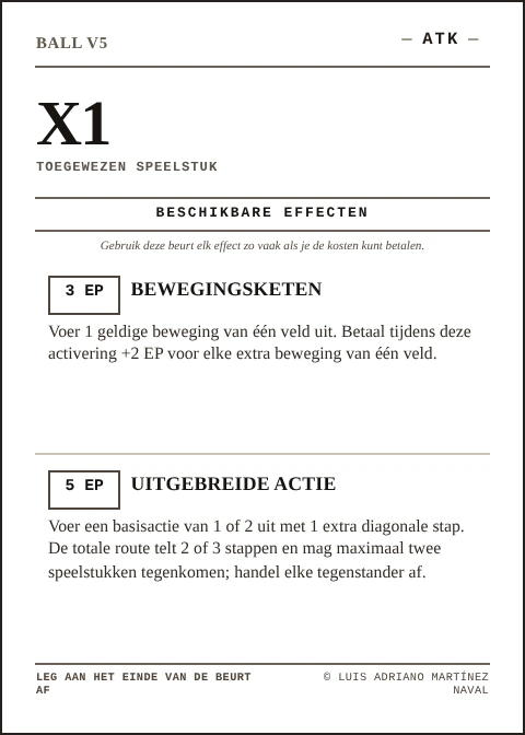Officiële BALL X1-kaart, ATK-team, vijfde editie 2026