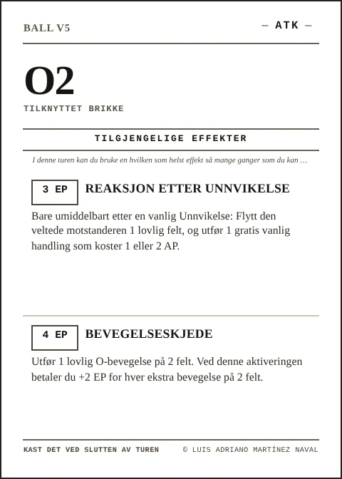 Offisielt BALL O2-kort, ATK-laget, femte utgave 2026