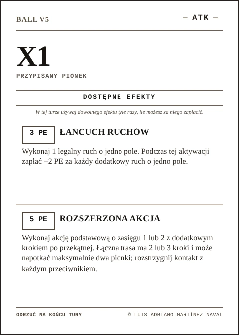 Oficjalna karta BALL X1, drużyna ATK, piąta edycja 2026