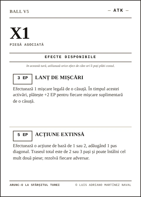Cartea oficială BALL X1, echipa ATK, ediția a cincea 2026
