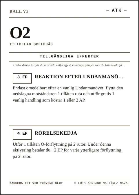 Officiellt BALL O2-kort, ATK-laget, femte utgåvan 2026