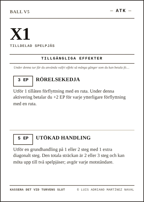 Officiellt BALL X1-kort, ATK-laget, femte utgåvan 2026